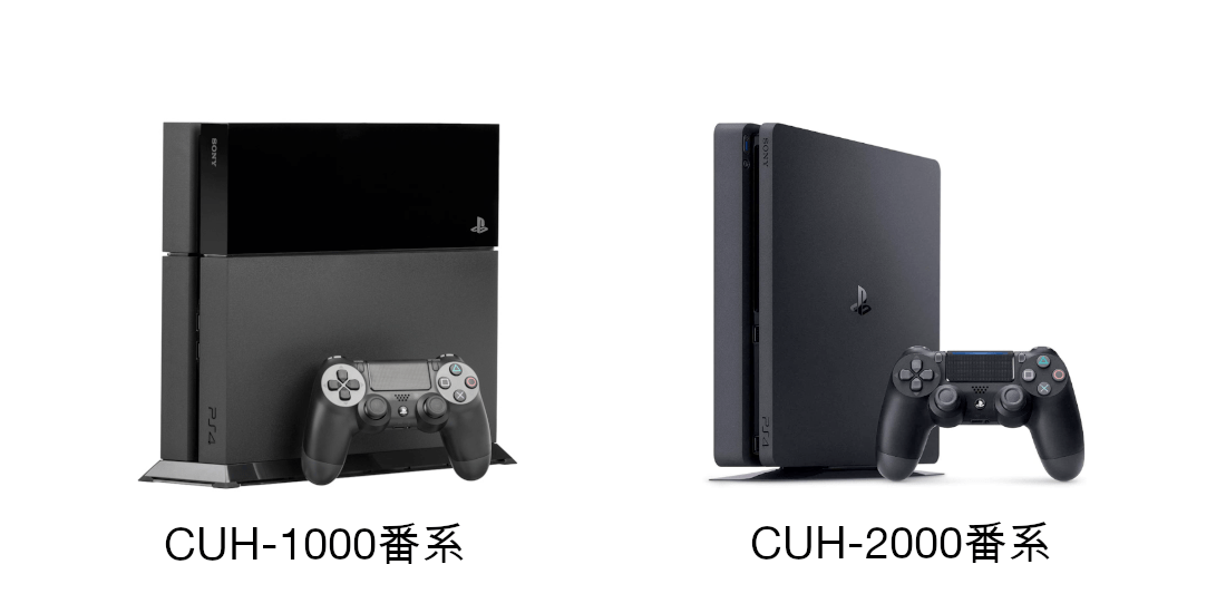 PlayStation4 CUH2000型(スタンド・コントローラ付)